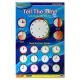 Clever Kidz Wall Chart - Tell The Time